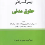 اينفوگرافی حقوق مدنی - دوراندیشان