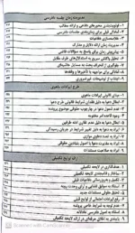 فهرست راهنمای کاربردی شناسایی خطا های رایج در دعاوی حقوقی و کیفری