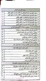 فهرست راهنمای کاربردی شناسایی خطا های رایج در دعاوی حقوقی و کیفری