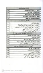 فهرست راهنمای کاربردی شناسایی خطا های رایج در دعاوی حقوقی و کیفری