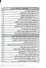 فهرست راهنمای کاربردی شناسایی خطا های رایج در دعاوی حقوقی و کیفری