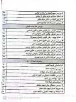 فهرست راهنمای کاربردی شناسایی خطا های رایج در دعاوی حقوقی و کیفری