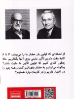 اصول سخنرانی و فن بیان به روش تد - تصویر 2