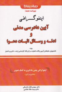 اينفوگرافی آیین دادرسی مدنی و ادله و وسائل اثبات دعوا