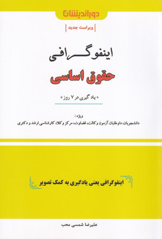 اینفوگرافی حقوق اساسی (يادگيري در 7 روز) اینفوگرافی حقوق اساسی (يادگيري در 7 روز)