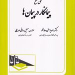 حق فسخ پيمانکار در پيمانها