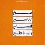 فسخ، تفاسخ، انفساخ و شرط فاسخ