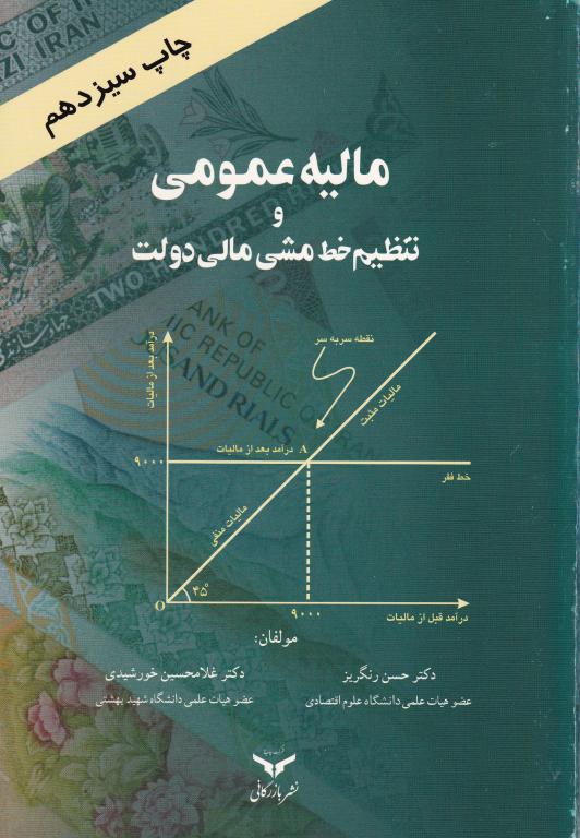 ماليه عمومي و تنظيم خط مشي مالي دولت ماليه عمومي و تنظيم خط مشي مالي دولت
