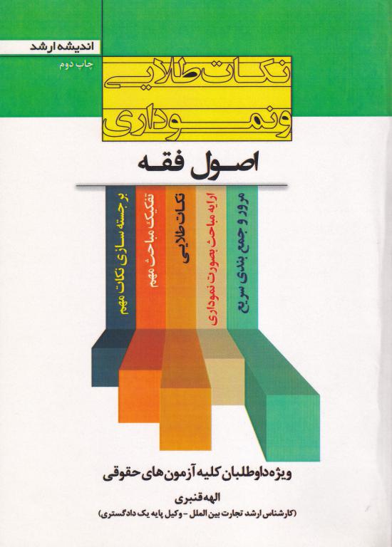 نکات طلايي و نموداري اصول فقه نکات طلايي و نموداري اصول فقه