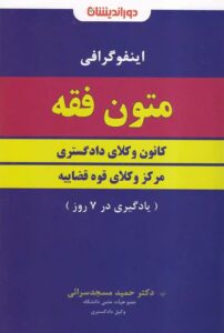 اینفوگرافی متون فقه - یادگیری در 7 روز