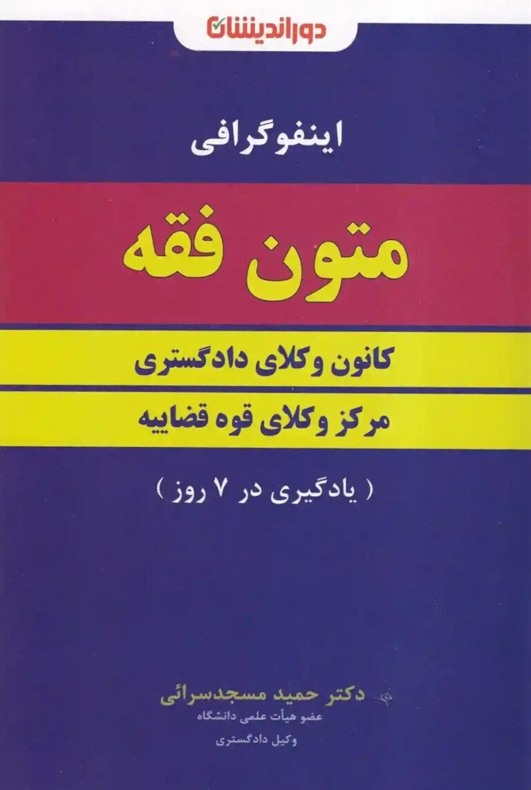 اینفوگرافی متون فقه - یادگیری در 7 روز